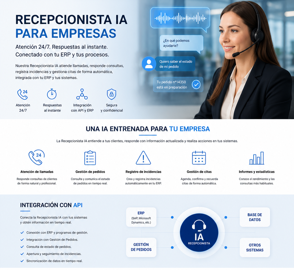 Recepcionista con inteligencia artificial integrada con ERP y gestión de pedidos
